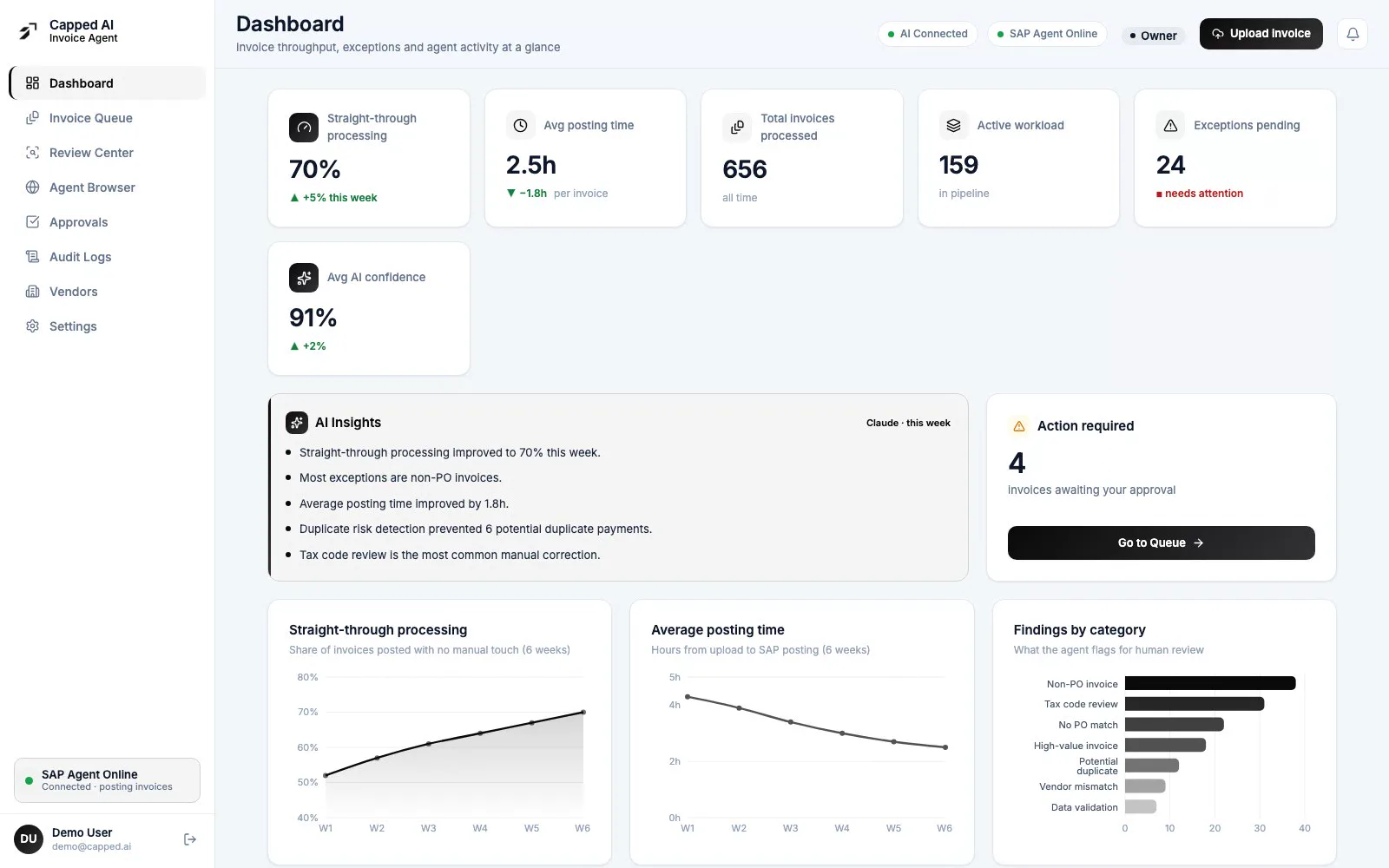 Capped AI Invoice Agent dashboard